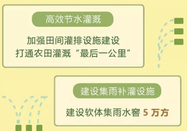 山西建設(shè)5萬(wàn)立方米軟體集雨水窖推動(dòng)旱作農(nóng)業(yè)發(fā)展